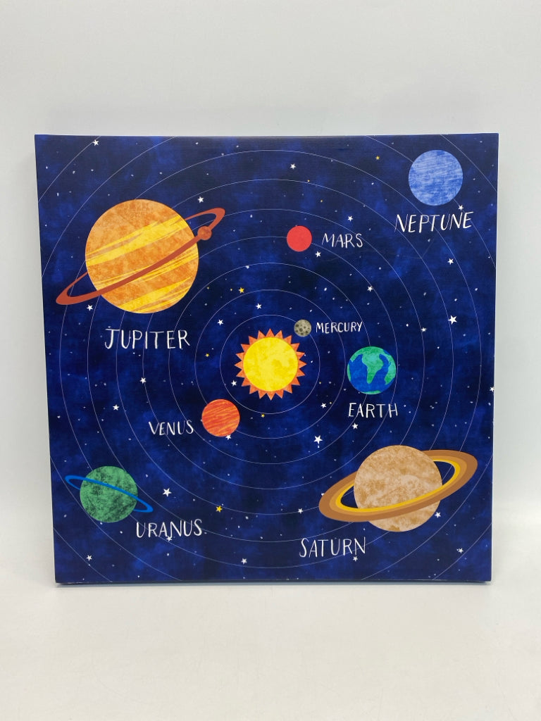 Navy Planets Kids Canvas Art