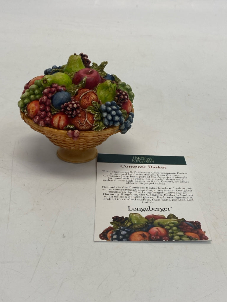 Longaberger Harmony Kingdom Compote Basket Mini Trinket  Box