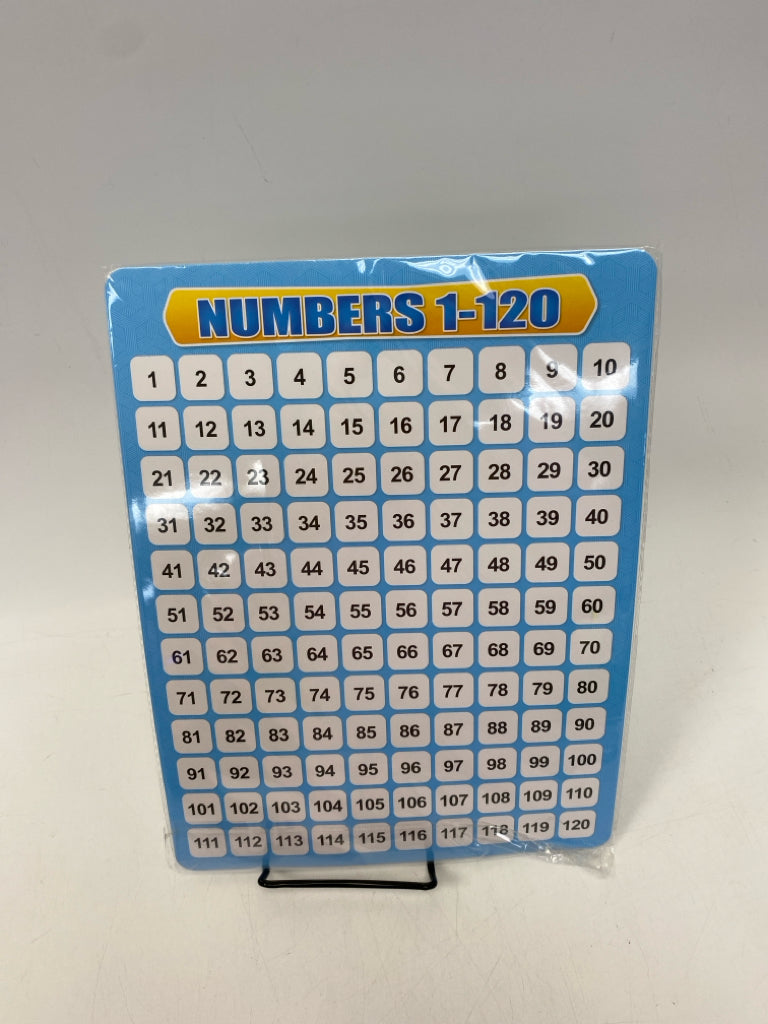 NEW/PKG PraxiKidy Number Dry Erase Flash Cards