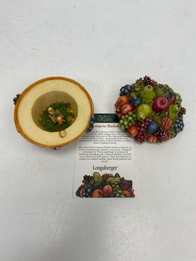 Longaberger Harmony Kingdom Compote Basket Mini Trinket  Box